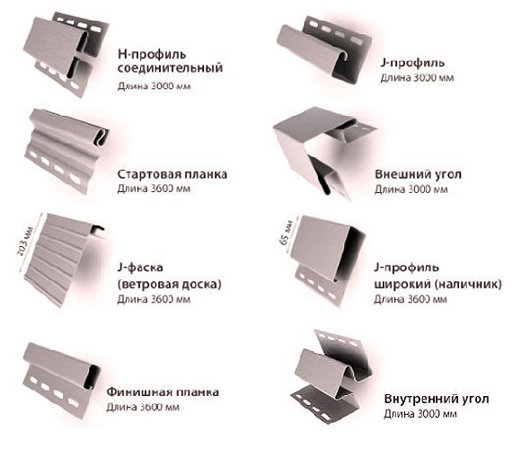 фасонные элементы (планки) для монтажа цокольных пластиковых панелей