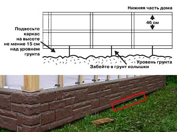 устройство обрешетки под цокольный сайдинг