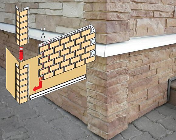крепление угловой планки цокольного сайдинга