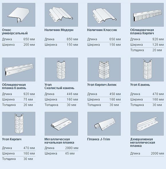Доборные элементы к цокольному сайдингу